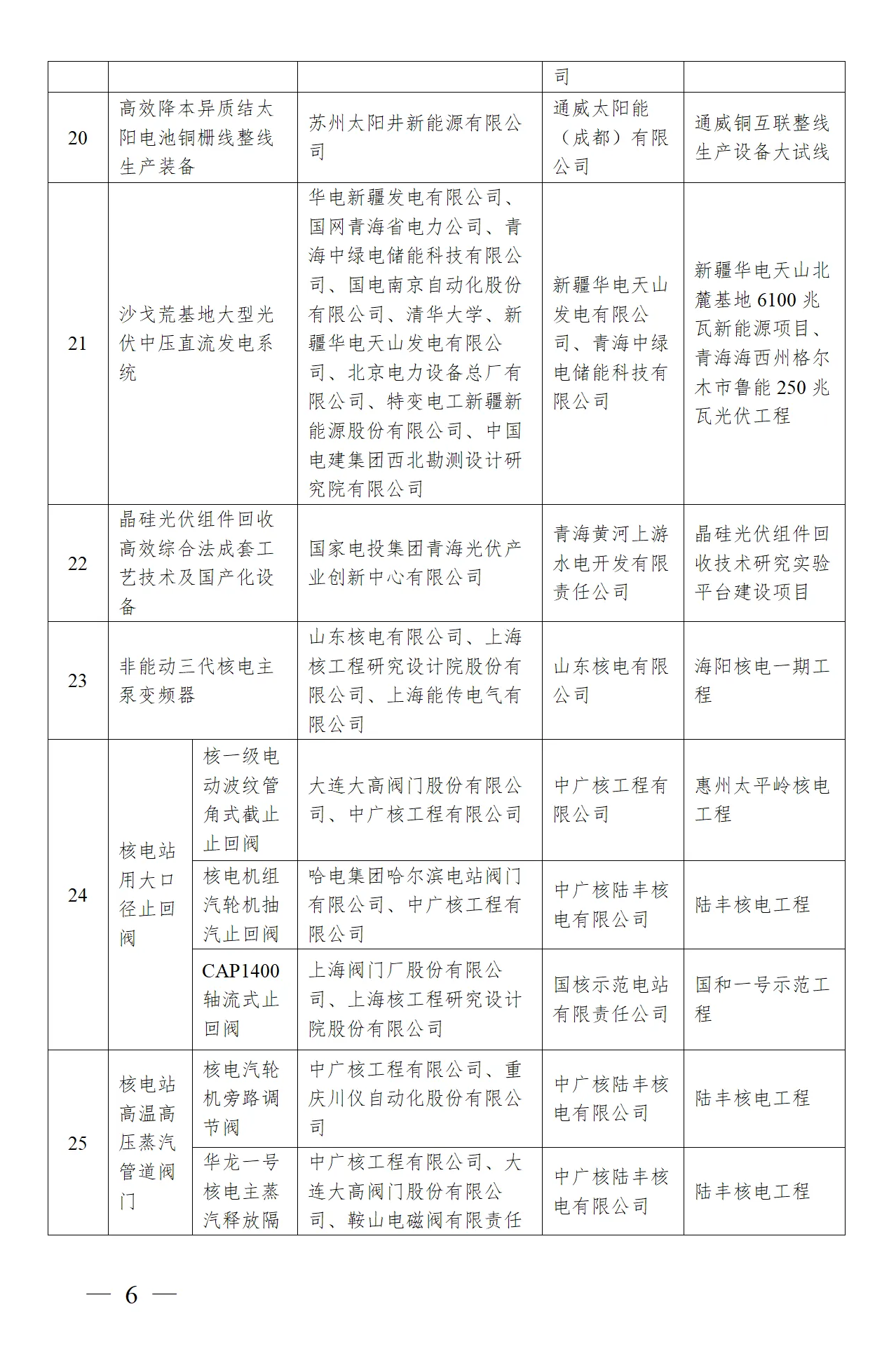 ��ɳ��js93��·�������