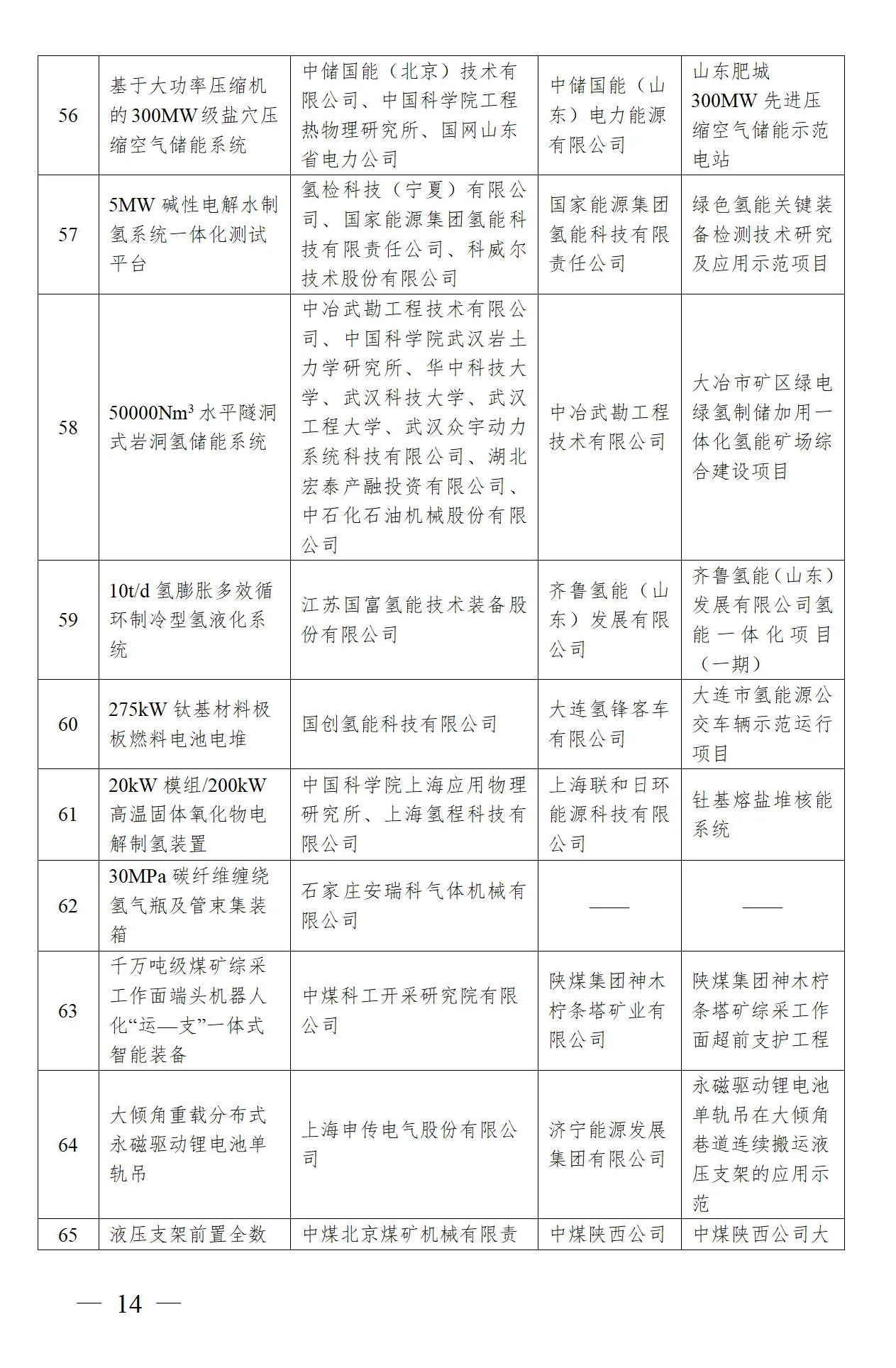 ��ɳ��js93��·�������