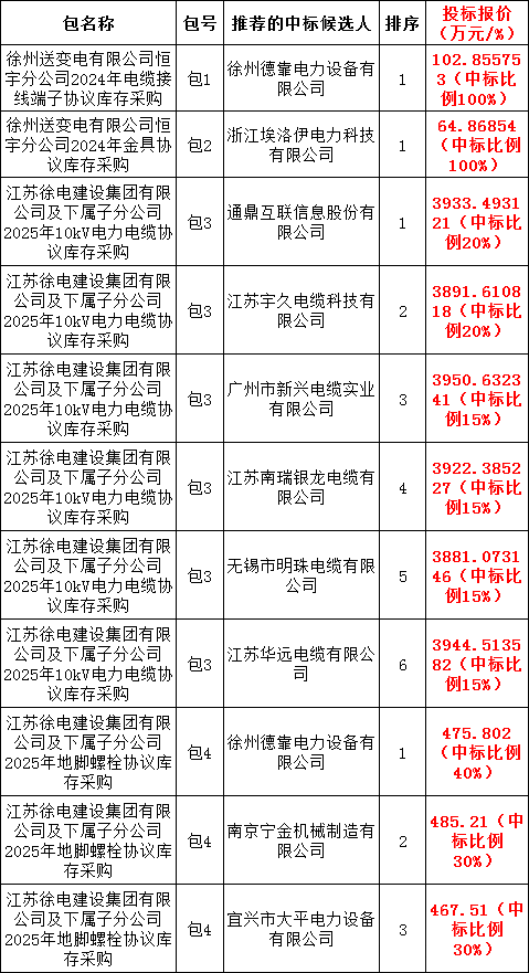 ��ɳ��js93��·�������