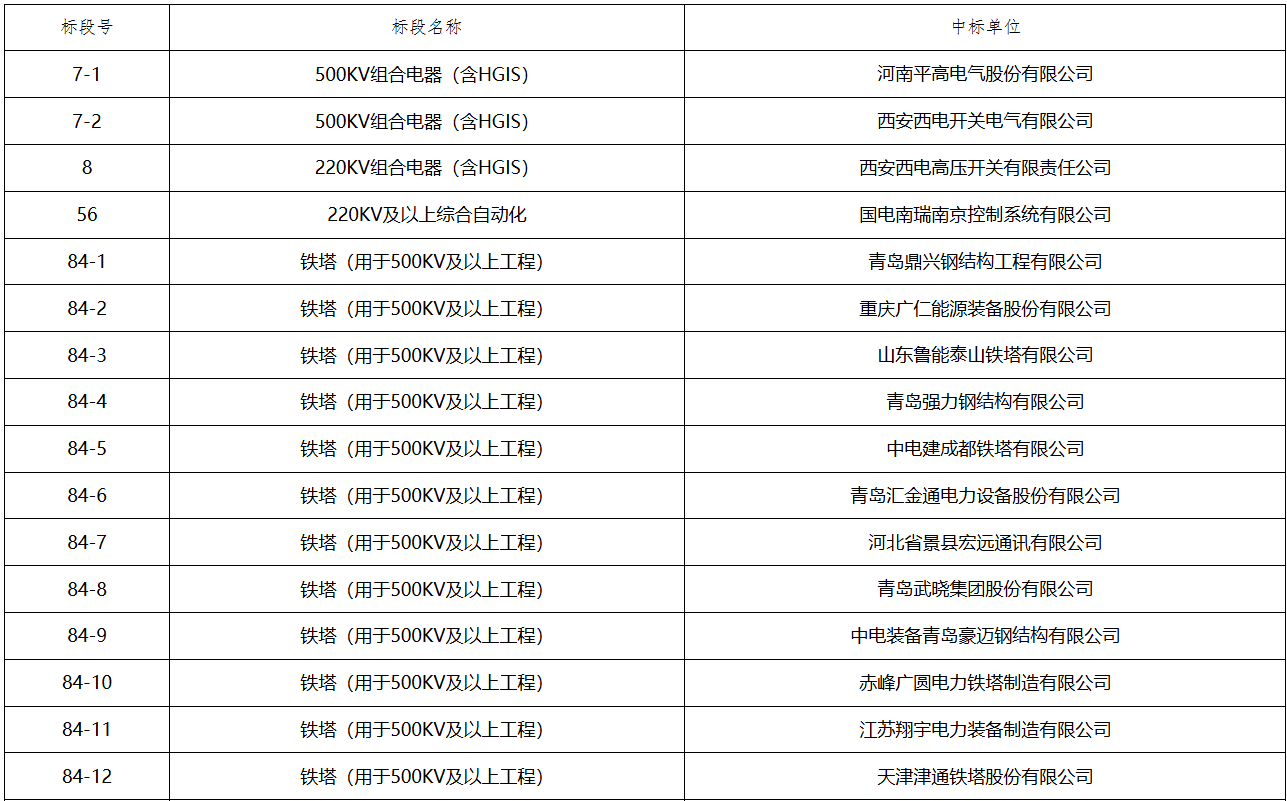 ��ɳ��js93��·�������