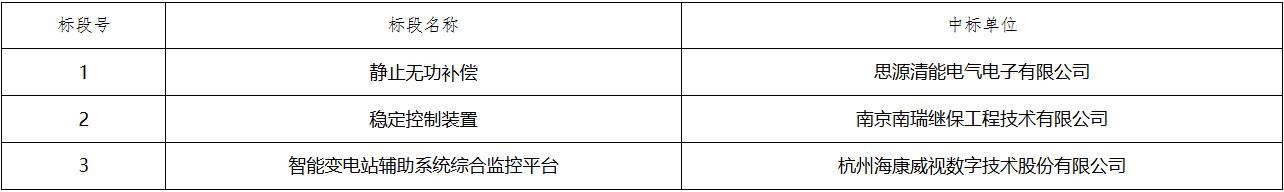 ��ɳ��js93��·�������