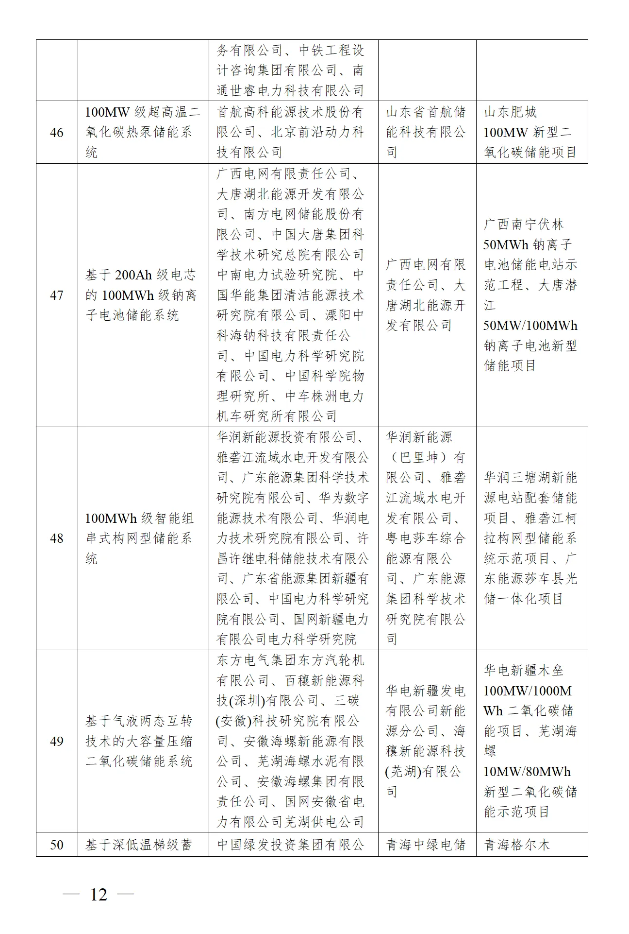 ��ɳ��js93��·�������