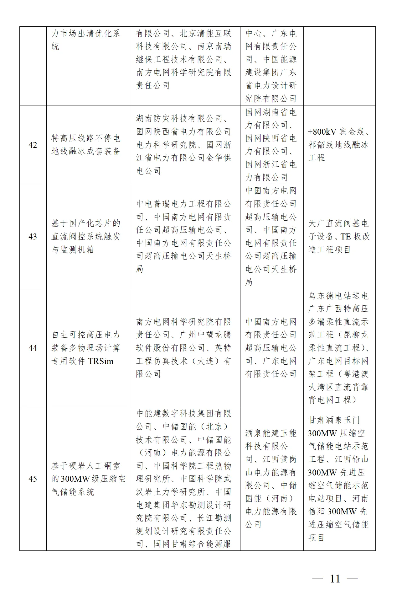 ��ɳ��js93��·�������