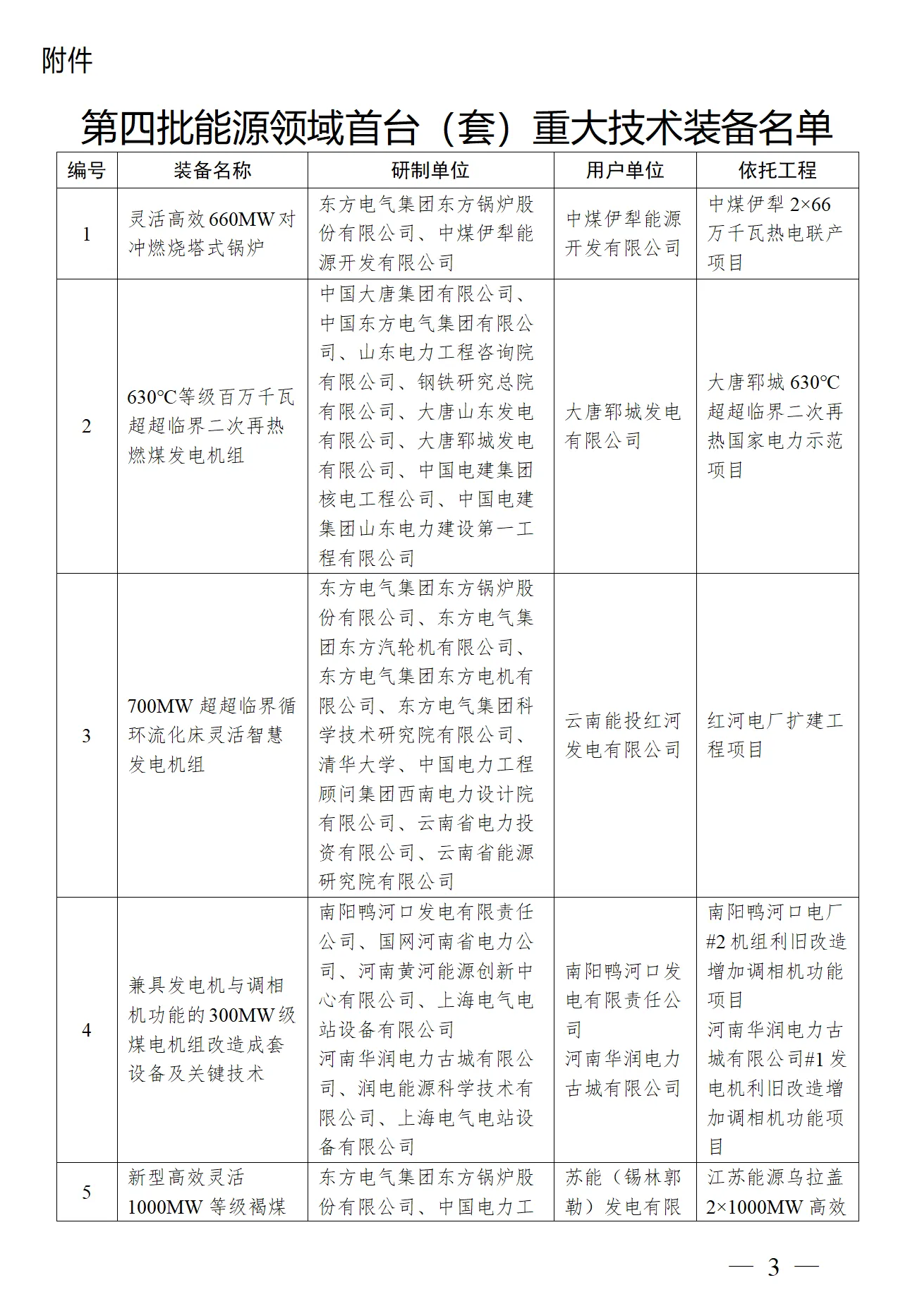 ��ɳ��js93��·�������