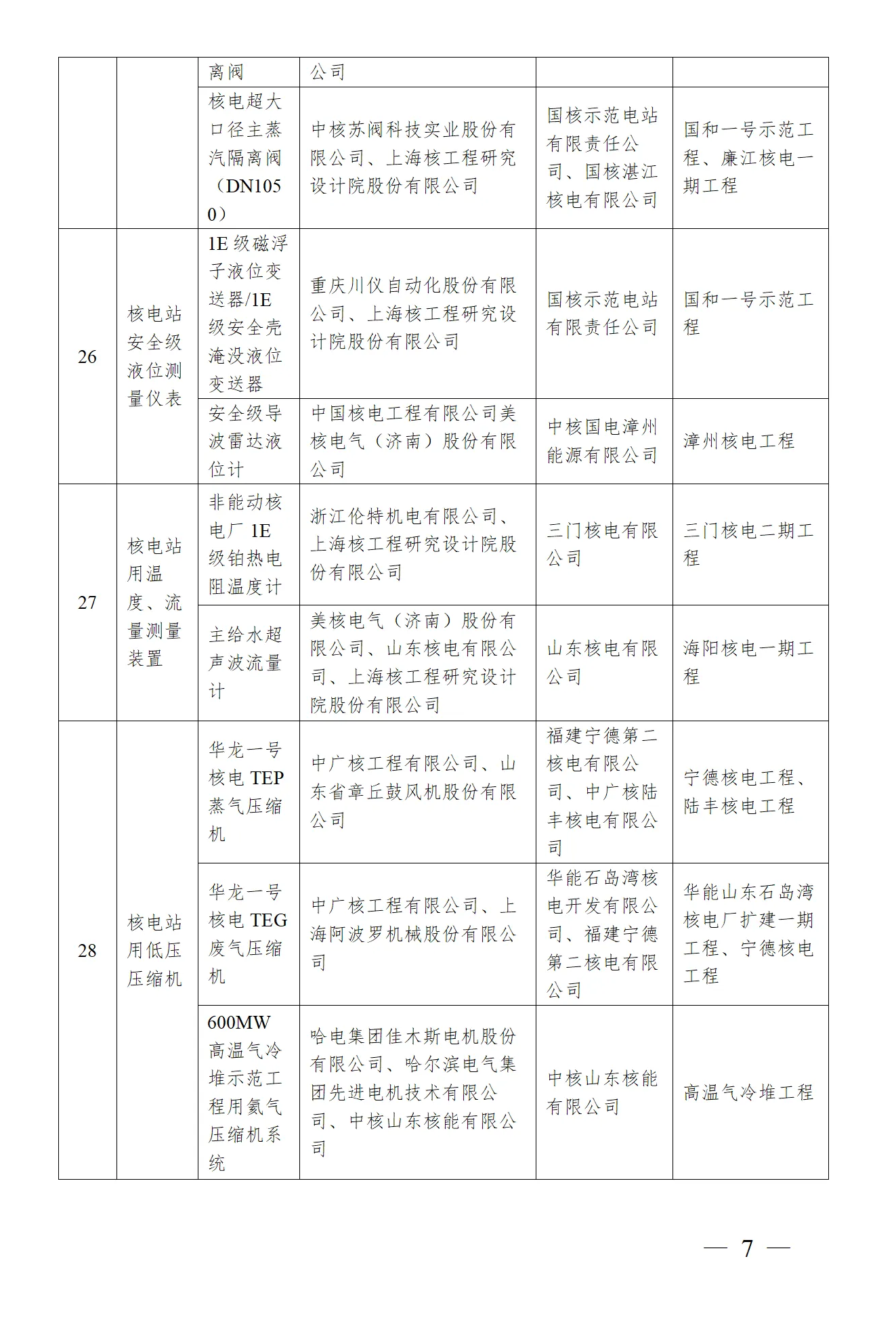 ��ɳ��js93��·�������