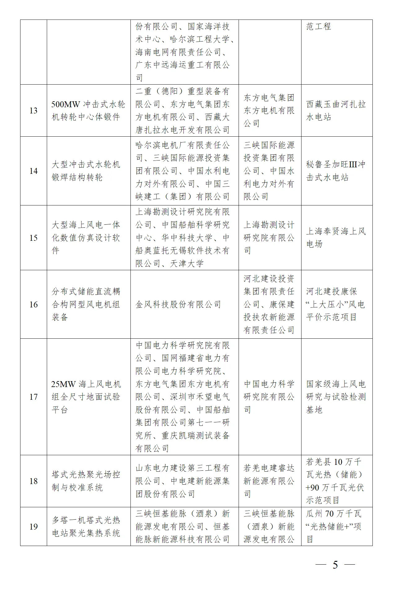 ��ɳ��js93��·�������