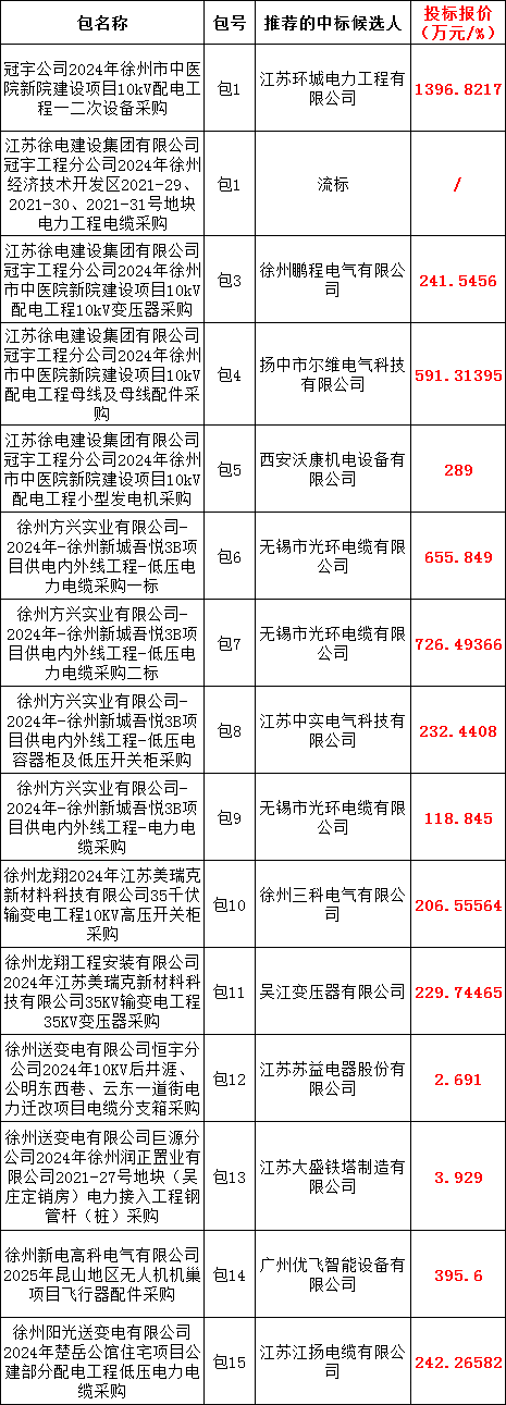 ��ɳ��js93��·�������