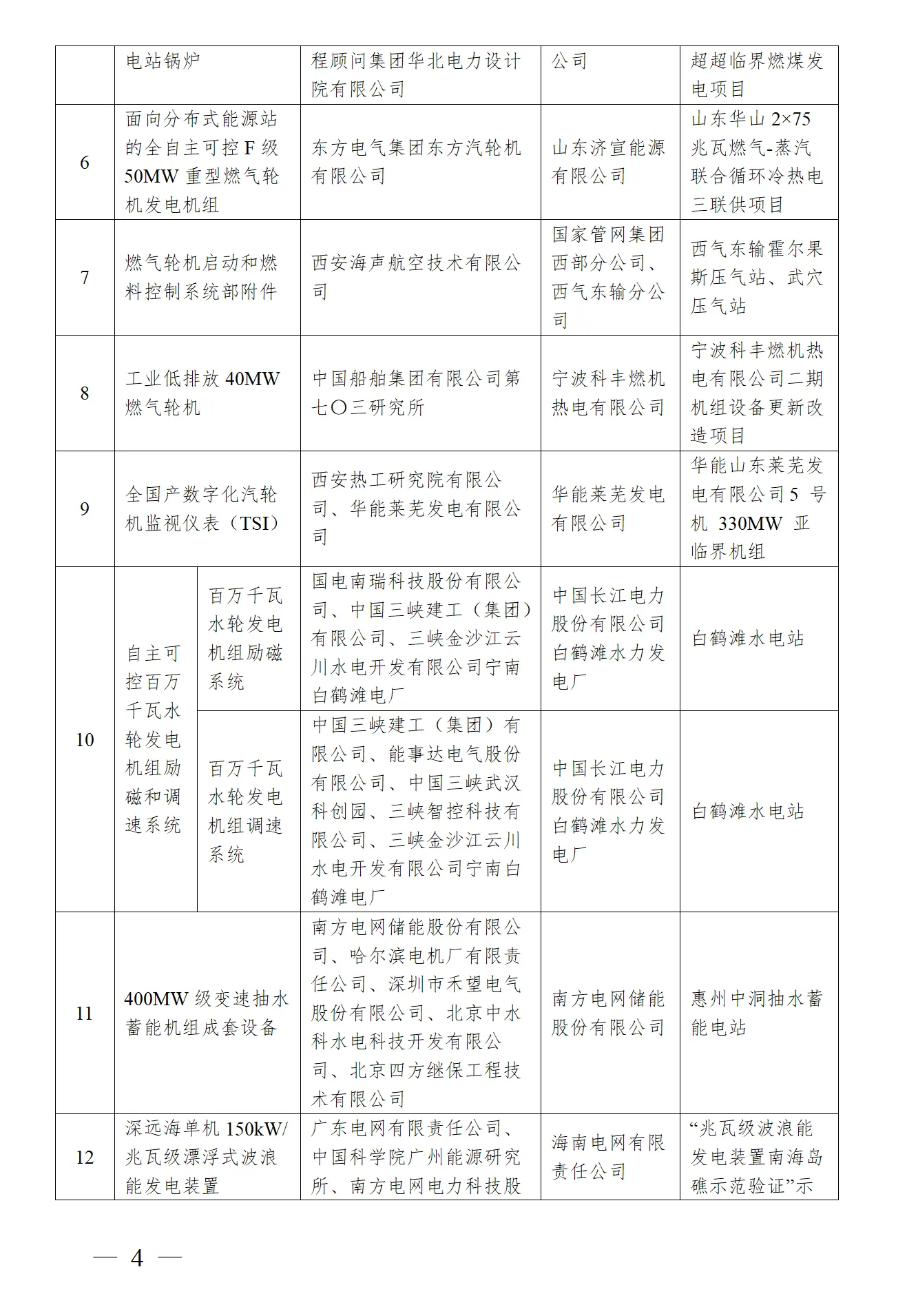 ��ɳ��js93��·�������