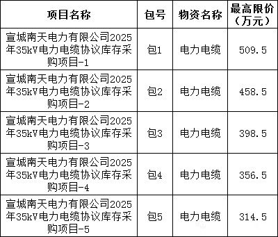 ½ðɳ³Çjs93Ïß·¼ì²âÖÐÐÄ