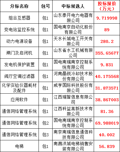 ��ɳ��js93��·�������