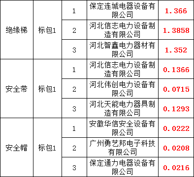 ��ɳ��js93��·�������