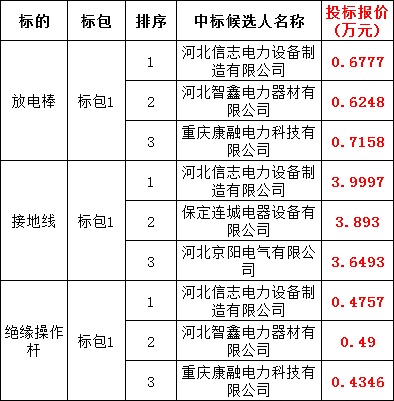 ��ɳ��js93��·�������