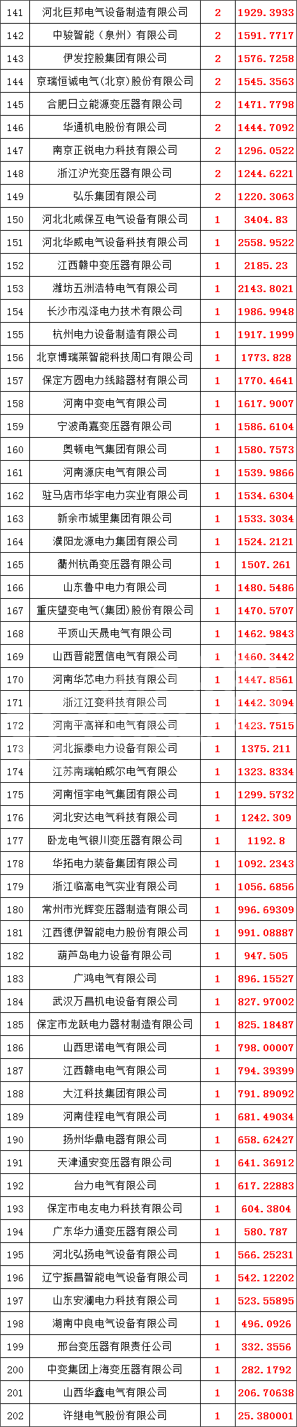 ��ɳ��js93��·�������