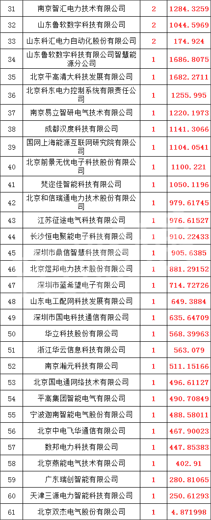 ��ɳ��js93��·�������