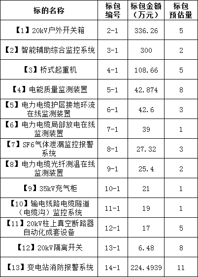 ��ɳ��js93��·�������