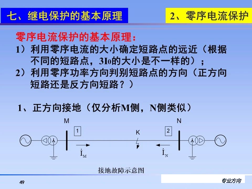 ½ðɳ³Çjs93Ïß·¼ì²âÖÐÐÄ