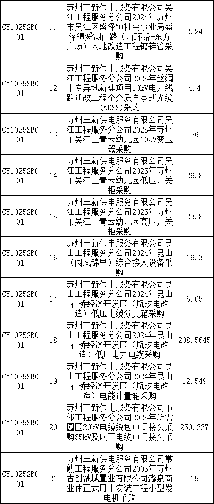 ��ɳ��js93��·�������