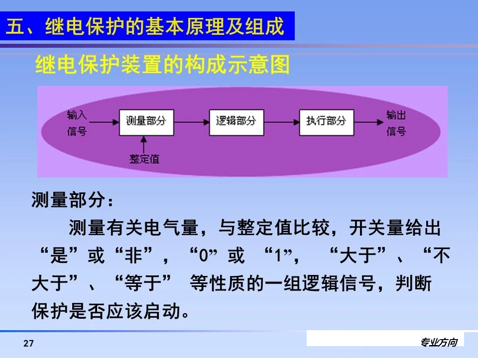 ½ðɳ³Çjs93Ïß·¼ì²âÖÐÐÄ