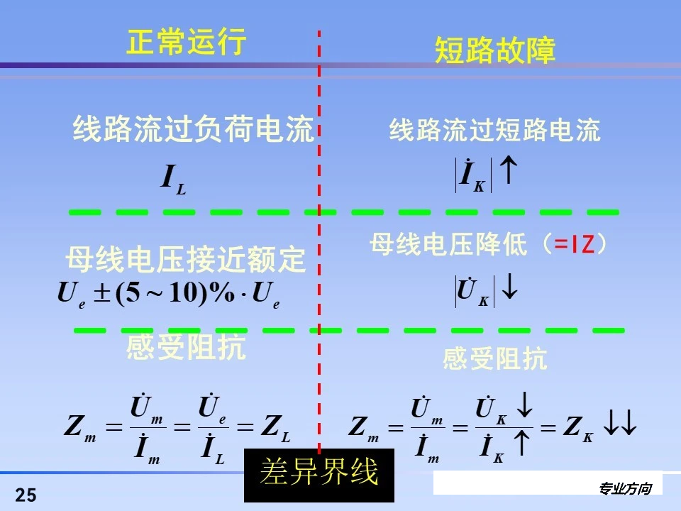 ½ðɳ³Çjs93Ïß·¼ì²âÖÐÐÄ
