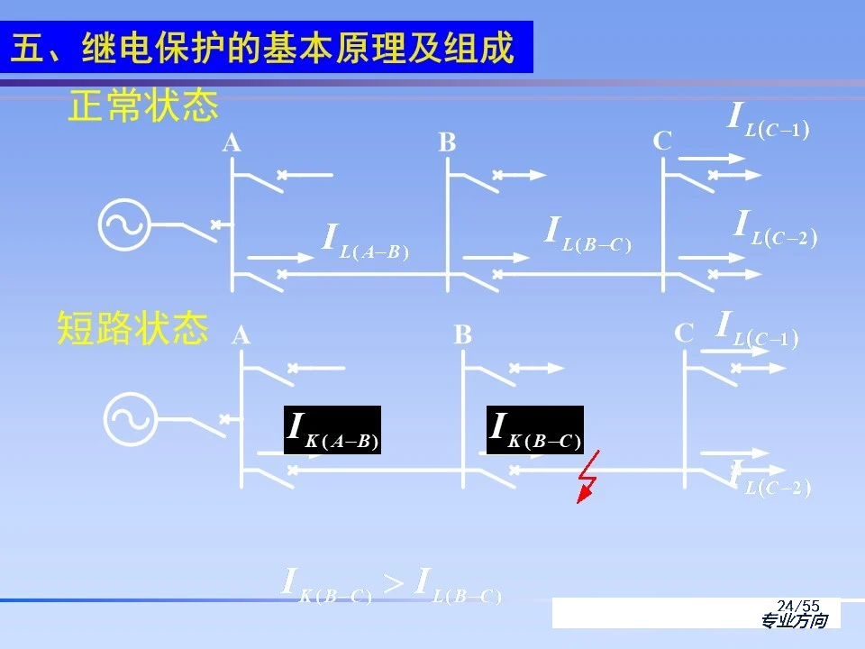 ½ðɳ³Çjs93Ïß·¼ì²âÖÐÐÄ