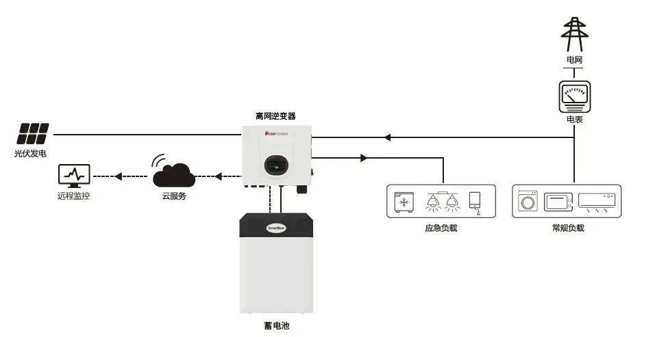 ½ðɳ³Çjs93Ïß·¼ì²âÖÐÐÄ