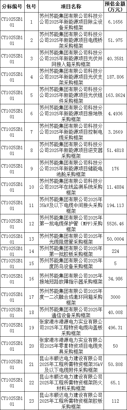 ��ɳ��js93��·�������