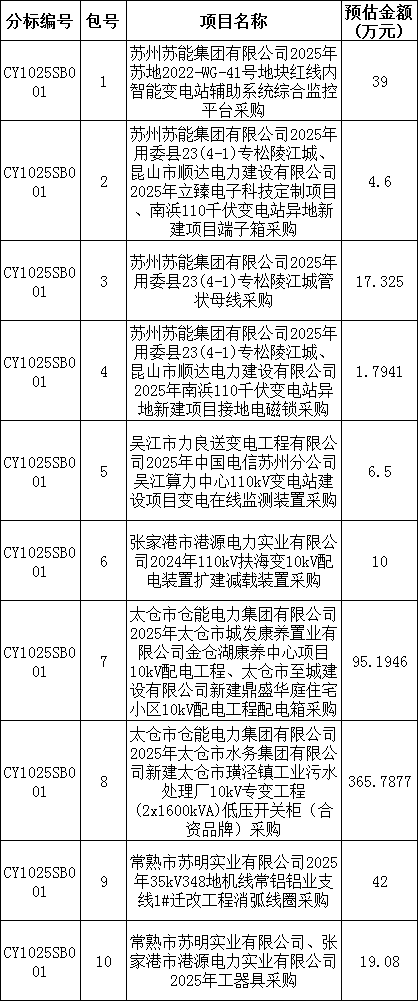 ��ɳ��js93��·�������