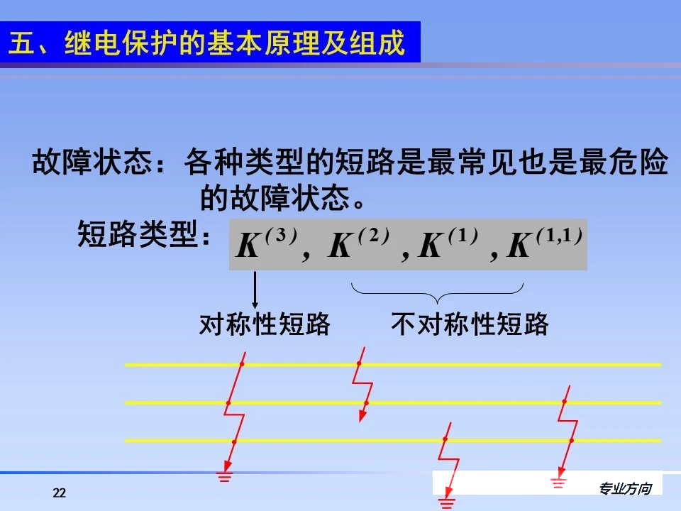 ½ðɳ³Çjs93Ïß·¼ì²âÖÐÐÄ