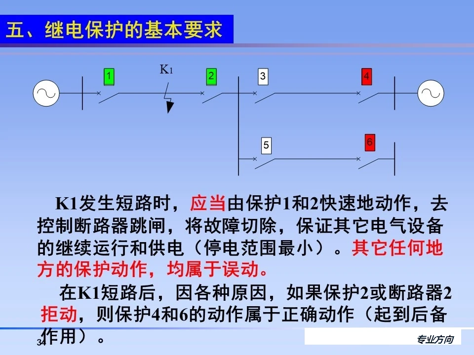 ½ðɳ³Çjs93Ïß·¼ì²âÖÐÐÄ