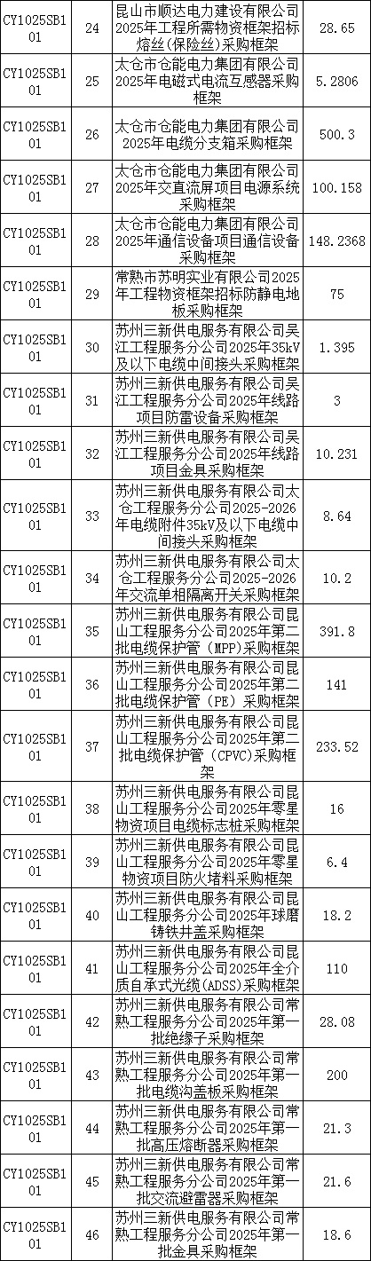 ��ɳ��js93��·�������