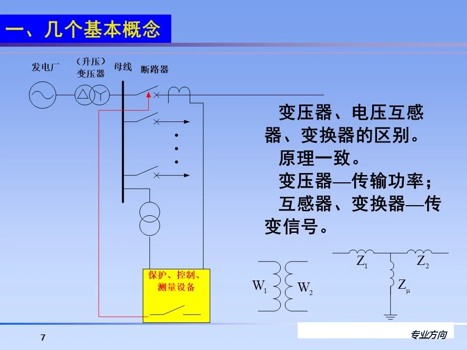 ½ðɳ³Çjs93Ïß·¼ì²âÖÐÐÄ