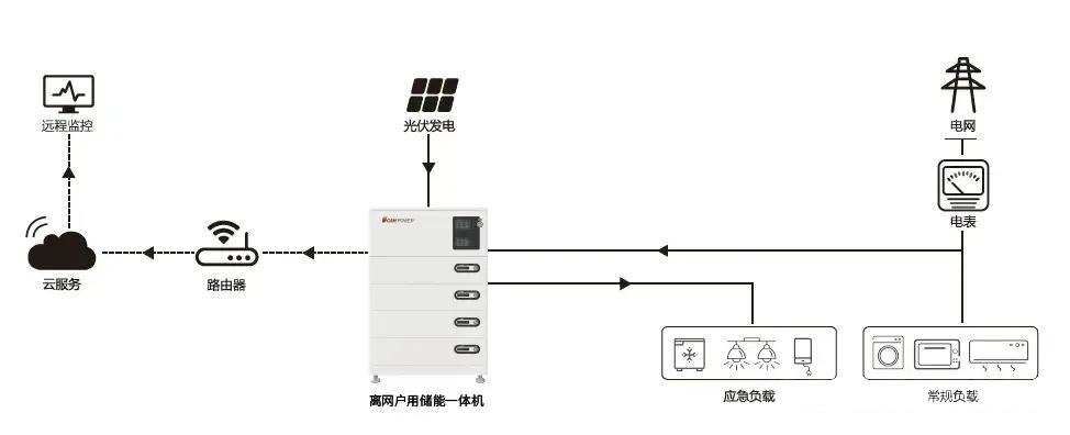 ½ðɳ³Çjs93Ïß·¼ì²âÖÐÐÄ