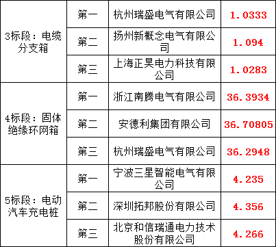 ��ɳ��js93��·�������