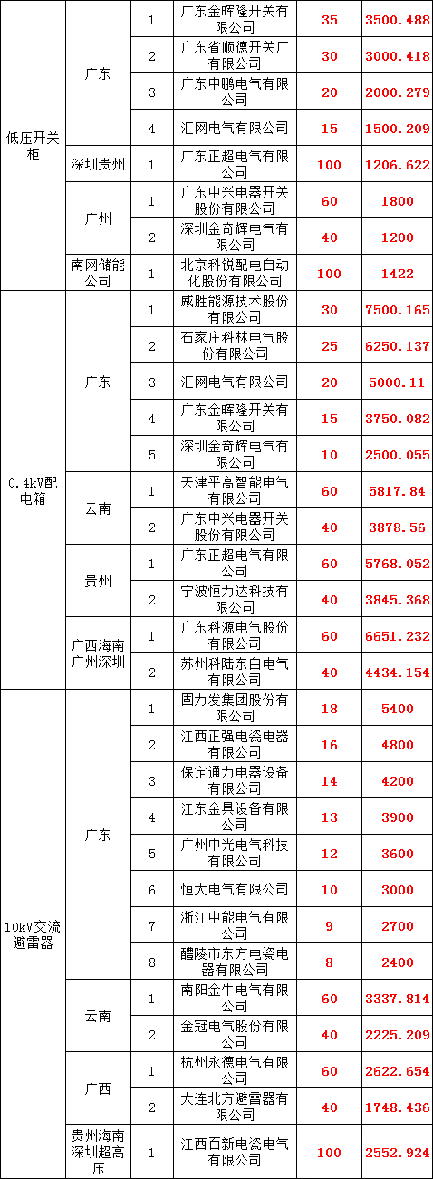 ��ɳ��js93��·�������