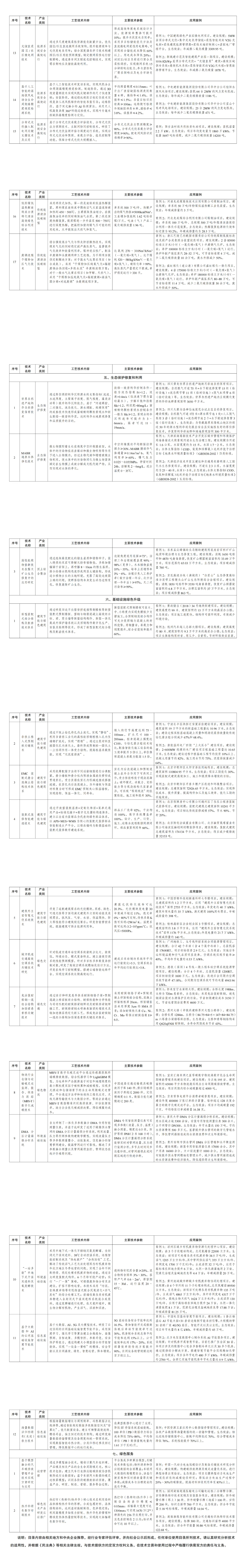 ��ɳ��js93��·�������