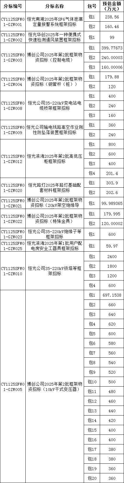 ��ɳ��js93��·�������