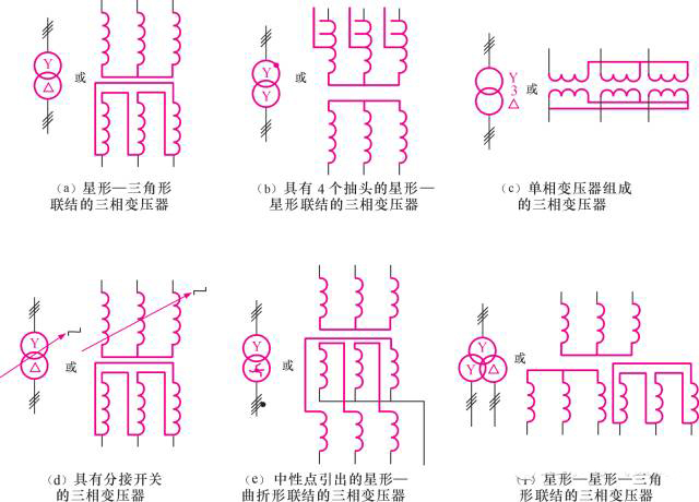 ��ɳ��js93��·�������