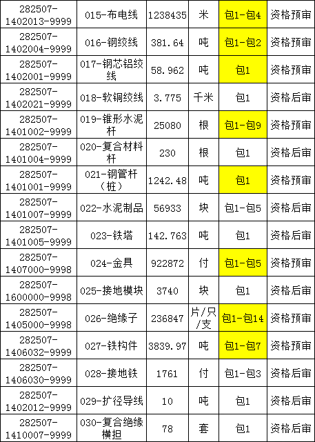 ��ɳ��js93��·�������