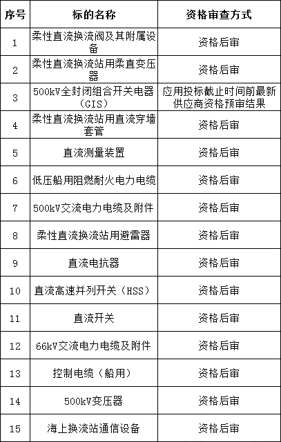 ��ɳ��js93��·�������