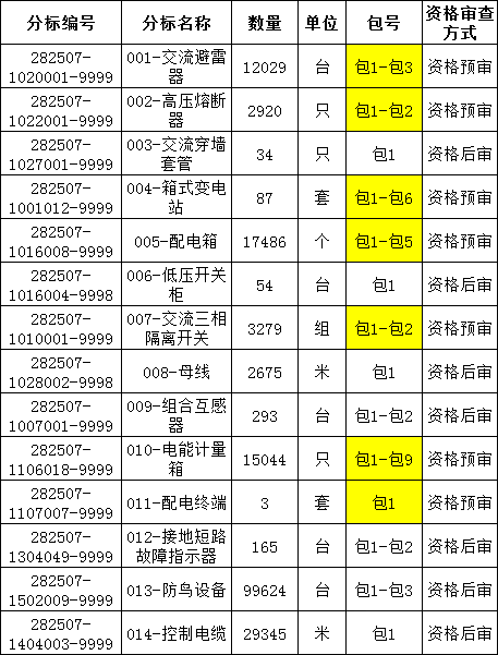 ��ɳ��js93��·�������