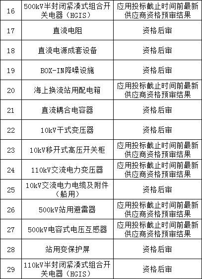 ��ɳ��js93��·�������