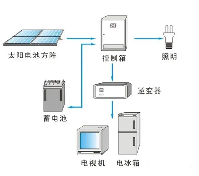 ½ðɳ³Çjs93Ïß·¼ì²âÖÐÐÄ