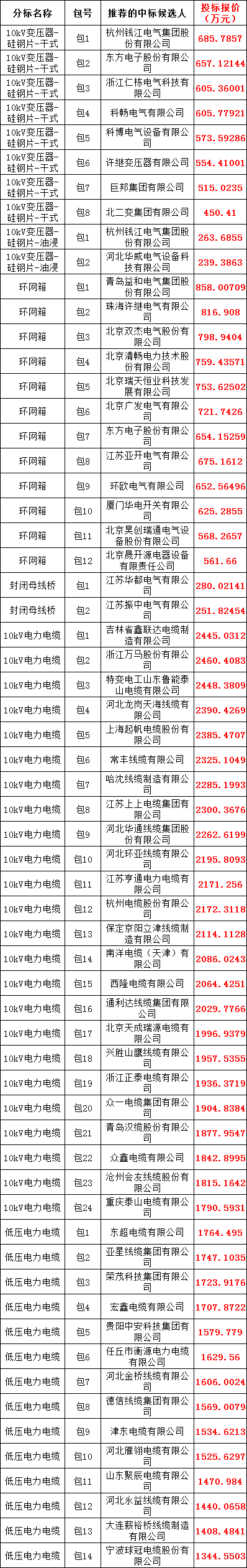 ��ɳ��js93��·�������