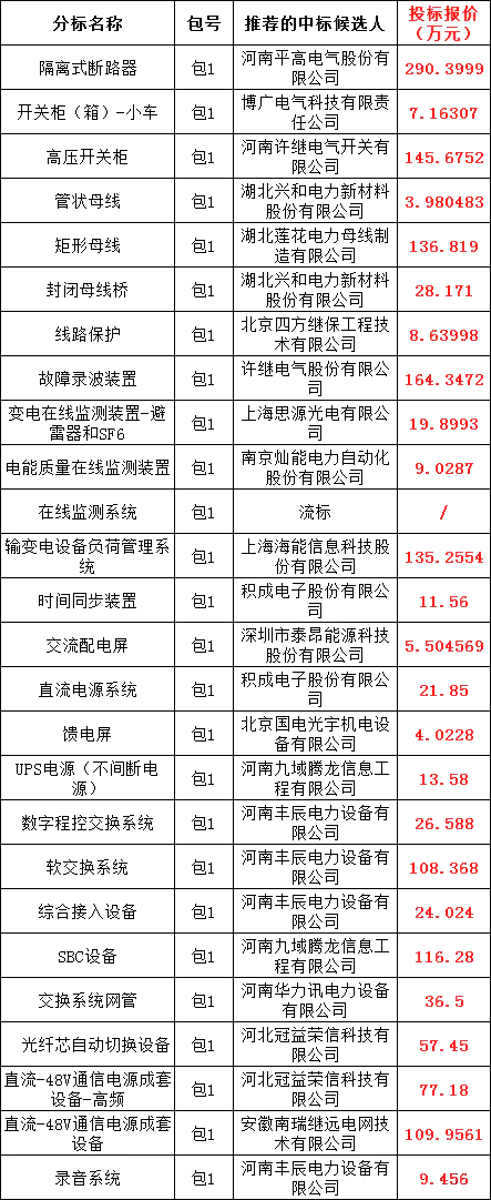 ��ɳ��js93��·�������