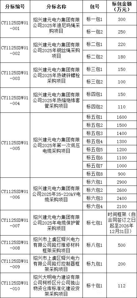 ��ɳ��js93��·�������