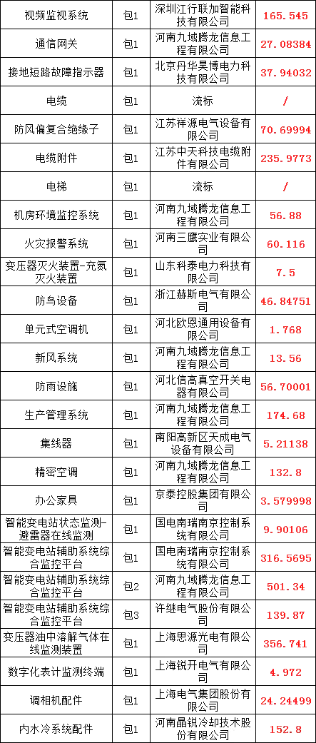 ��ɳ��js93��·�������