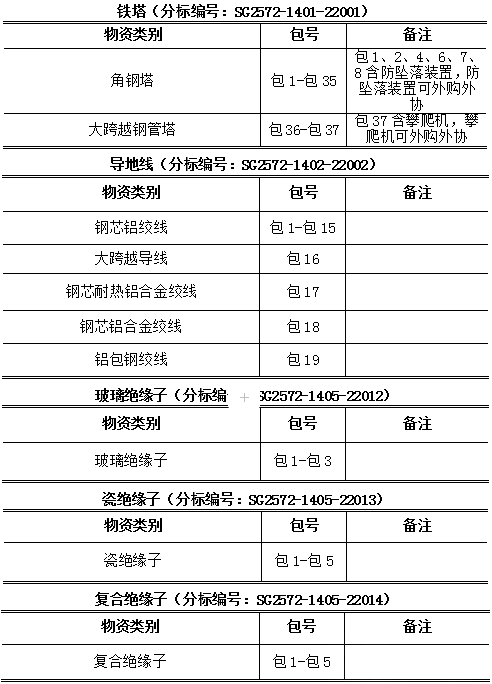 ��ɳ��js93��·�������