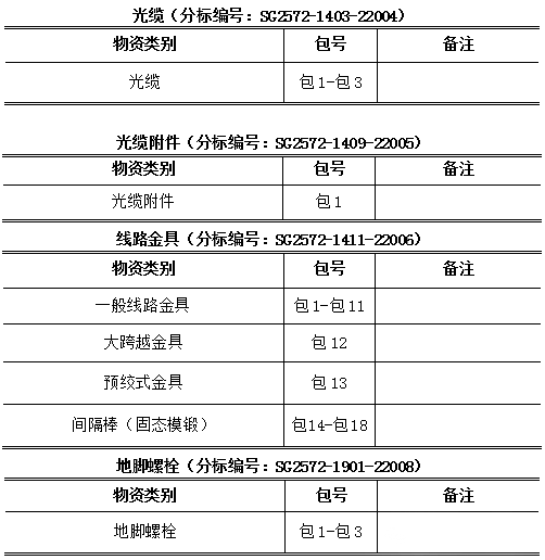 ��ɳ��js93��·�������