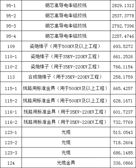 ½ðɳ³Çjs93Ïß·¼ì²âÖÐÐÄ