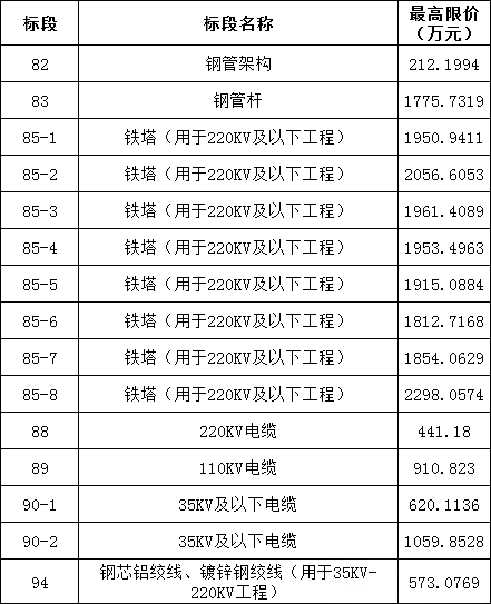 ½ðɳ³Çjs93Ïß·¼ì²âÖÐÐÄ